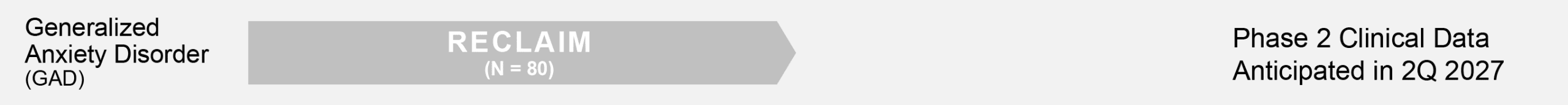 GAD-piplGAD-pipline-March-2026ne-March2026-3 GAD-pipline-March-2026